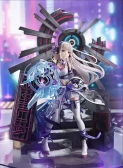 Re:ゼロから始める異世界生活 エミリア -Neon City Ver.-1/7