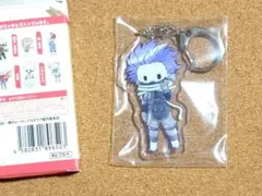 心操人使 キャラクターグッズ