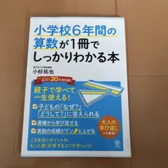 ちいぷり※プロフィール必読様 リクエスト 2点 まとめ商品