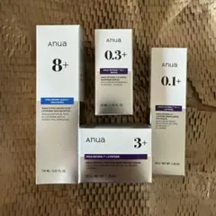 アヌア　レチノールセット