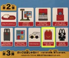 ④ミニチュアマクドナルド 第2弾