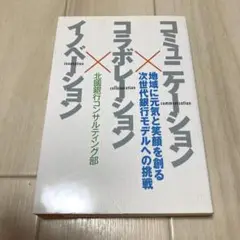 コミュニケーション×コラボレーション×イノベーション