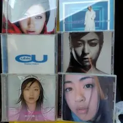 宇多田ヒカル　まとめ