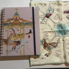 Item thumbnail for item 406dc1f2-cf41-4997-b47a-1ac99120caaa