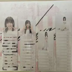櫻坂46 渡邉理佐 卒業グッズ パジャマ(メンズ) - メルカリ