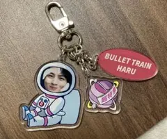 Item thumbnail for item 2f704fe2-1398-42a7-b1ad-3688718e293d