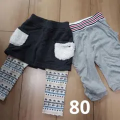 Item thumbnail for item c41c33a8-08f7-4c48-af60-acdb2713d7cc