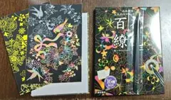 Item thumbnail for item cd3cd5d2-1df3-4a9d-80b7-767caded61bb