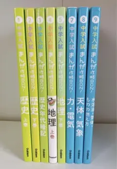 中学入試まんが攻略BON! 新装版 14冊　セット　まとめ売り 中学入試まんが攻略BON！」シリーズから、『図形』と『水溶液