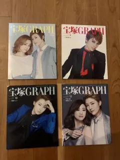 Item thumbnail for item a8dd8f29-e7ca-478f-814a-1f6d90eb4e49