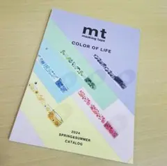 Item thumbnail for item 753a46a0-6b90-4c55-8789-81bc48e507cb