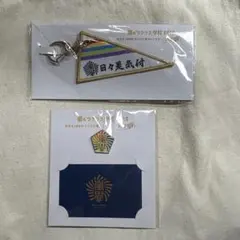 Item thumbnail for item ec71e196-8f76-4bde-8ffc-1dd331e785e8