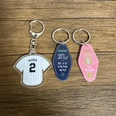 Item thumbnail for item f1f7a17e-39ef-4a9d-8863-5ee0936f1e38