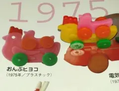 りんご飴様 リクエスト 2点 まとめ商品