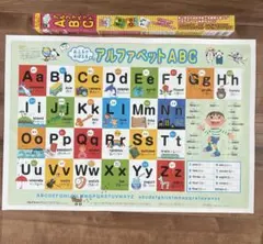 おふろでおぼえる アルファベットABCポスター JTBパブリッシング