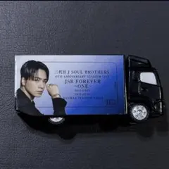 Item thumbnail for item 8972a31c-fe07-4eab-813e-a4b07a836e06