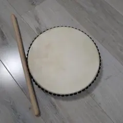 Item thumbnail for item a7caa9ee-b6f6-441f-91f5-c00423ec11b6