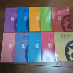 Item thumbnail for item f1b59b83-efcf-4d0f-b279-3e7b7768ef5f