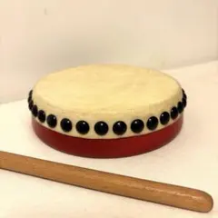 Item thumbnail for item fdea48f5-104d-4b45-8bee-4202627cbe28