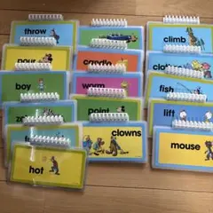 Item thumbnail for item 08900f35-d47e-402e-8293-15781954c79e