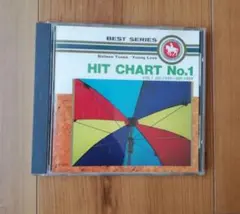 Item thumbnail for item 072c1c8f-6643-4dfb-b9db-e188f5a59e96