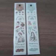 Item thumbnail for item 607f33d0-e097-4b65-ba04-15da09386d74