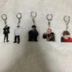 Item thumbnail for item fb3c3e47-af83-45e4-8bc4-e71f13488c96