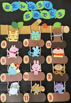 誕生日表　壁面飾り　*がちゃみん*様専用