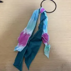 Item thumbnail for item 9501f4bd-1043-4bd0-ad7f-5eef975291f3