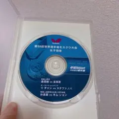 Item thumbnail for item ef12a753-cd34-4a34-87cc-22b97078361a