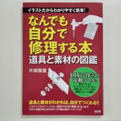 Item thumbnail for item 0915a2e3-ab1e-49d2-adb2-558600af5bee