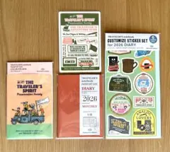 Item thumbnail for item 7da0aa6f-f1e3-480a-8235-a3f7982e75a9