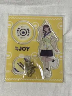 Item thumbnail for item 387aa8b8-f3d1-4f04-9e12-df08eb9e0053