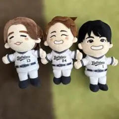 Item thumbnail for item 2834db2f-8e59-4424-98f1-ecc7607c82d8