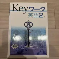 Item thumbnail for item 0cbc38e4-c5fa-456b-8dad-5e63abda8c98