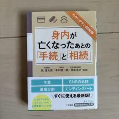 わかりやすい図解版 身内が亡くなったあとの「手続」と「相続」