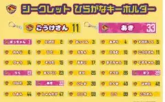 ベガルタ仙台 応援グッズ