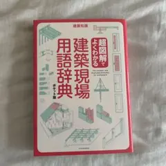 Item thumbnail for item 05eaa6ef-c7a4-436f-9f6e-737cf710c323