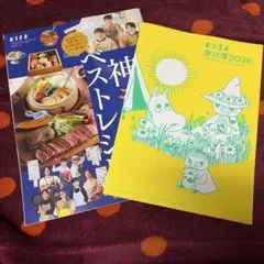 Item thumbnail for item 597b2d3a-9722-49d0-a5ee-9114bd123166