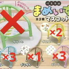 【ガチャガチャ】ぱすてる まめいすマスコット