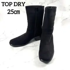 Item thumbnail for item 4ba9a229-b3d1-435c-94f8-83a0e65bed07