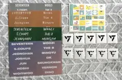 SEVENTEEN ステッカーセット/シール