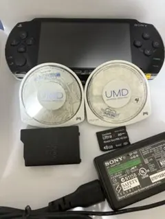 Item thumbnail for item b13d0617-d381-492c-a107-58788058d931