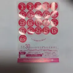 ヤマザキパン/春のパンまつり応募券 30ポイント