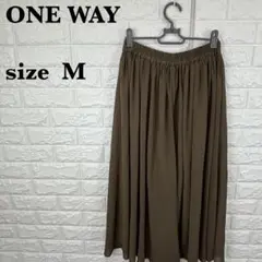 Item thumbnail for item 7fbc7d64-5f5c-4ac6-95f2-7a64faa8f8b5