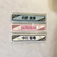 Item thumbnail for item 7bff64a4-19ce-4d28-9232-7f0718aeb21e