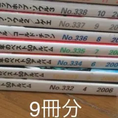 Item thumbnail for item d8e9f162-715d-4487-bc96-566b465aaf03