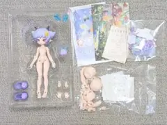 Item thumbnail for item 09c1f73e-78c0-4d63-8cff-3adb4412d11e