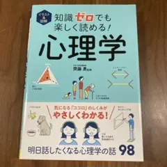 Item thumbnail for item 52317851-0b0b-427a-aa45-1b586f9d0bca