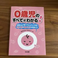 Item thumbnail for item c7e7d1e7-543d-49e1-8004-489dda48a38a